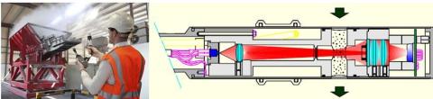 Detector de partículas